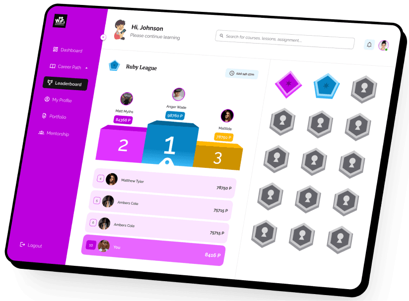 Gamification elements
